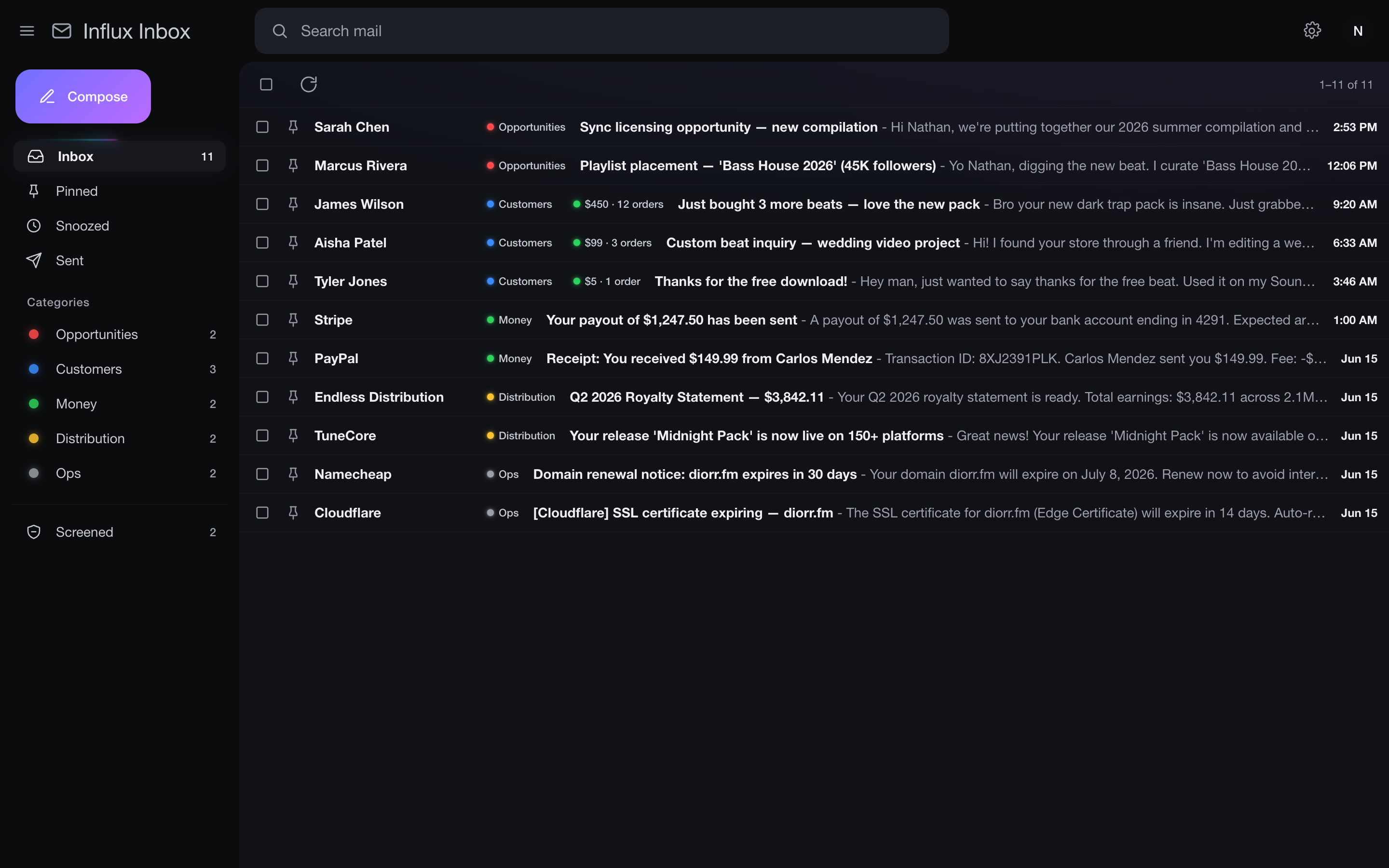 Influx Inbox